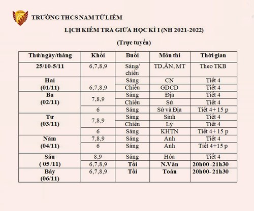 Thông báo lịch kiểm tra giữa Học kỳ I (Năm học 2021-2022)