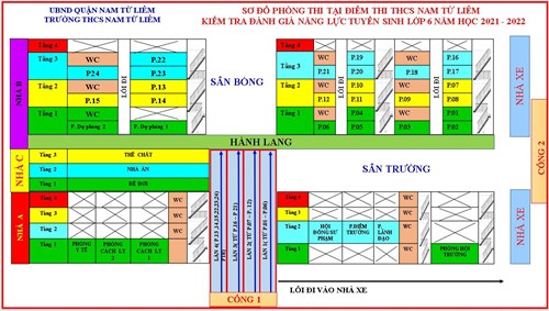 Sơ đồ phân luồng và Sơ đồ phòng thi kiểm tra tuyển sinh lớp 6 (NH 2021-2022) tại Điểm thi THCS Nam Từ Liêm và Điểm thi THPT Xuân Phương