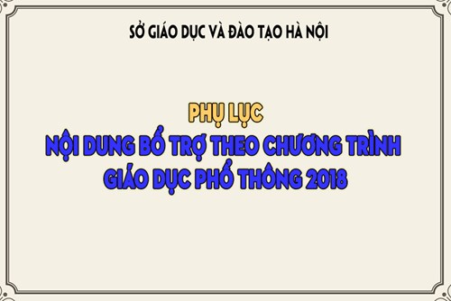 Phụ lục Nội dung bổ trợ theo chương trình giáo dục phổ thông 2018