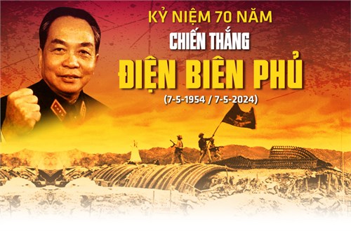 Hưởng ứng cuộc thi “Vẽ tranh của thiếu niên, nhi đồng về chiến thắng Điện Biên Phủ và hình ảnh Điện Biên Phủ hôm nay 